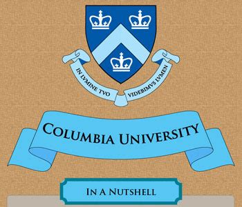 When was Columbia University founded
